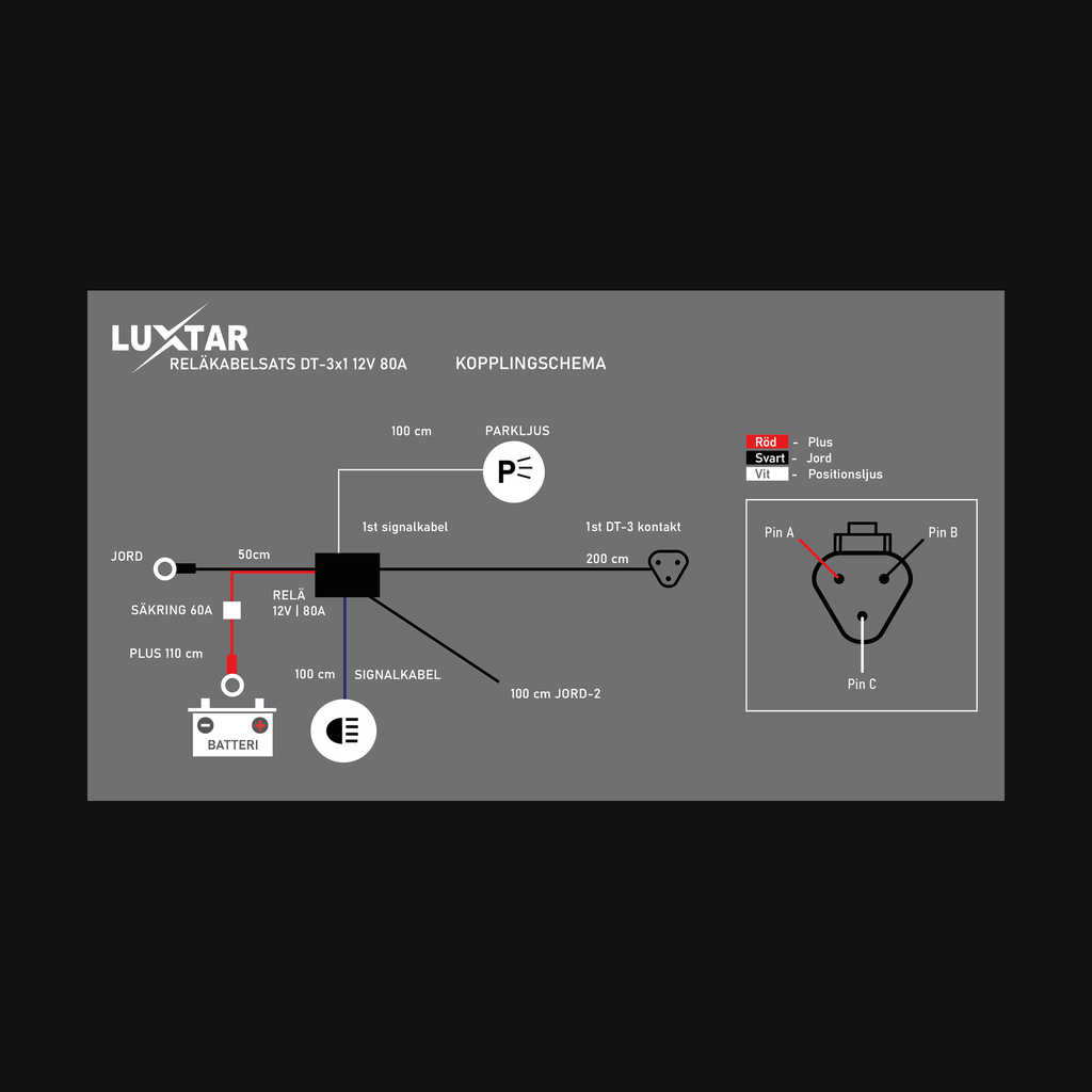 Luxtar Reläkabelsats | DT3 X1